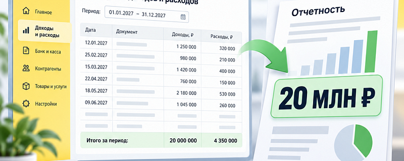 НДС на УСН в 2027 году: проверка доходов