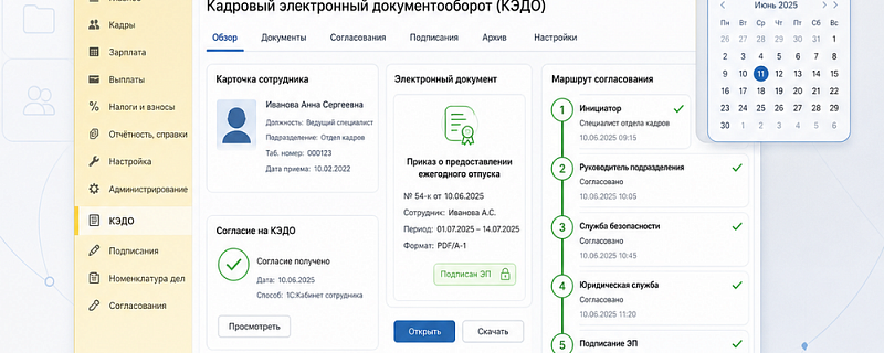 План внедрения КЭДО на предприятии
