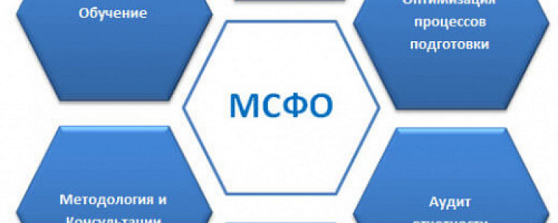 Что такое МСФО