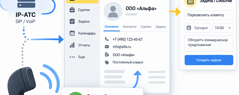 Подключение телефонии к 1С:CRM
